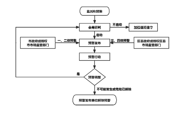 1767664387960430.png 9f9aa822c303565a9dcdde92fd25f7c0_10573541302.png