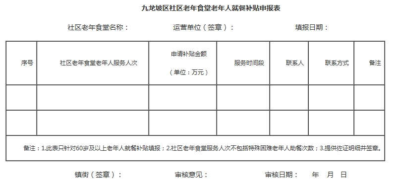 1767509676306466.png 九龙坡区社区老年食堂老年人就餐补贴申报表.png