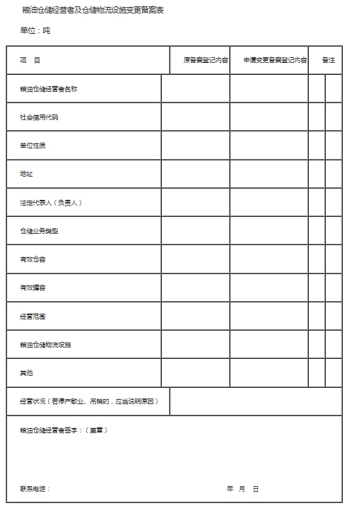 1767685851369656.png 粮油仓储经营者及仓储物流设施变更备案表.png