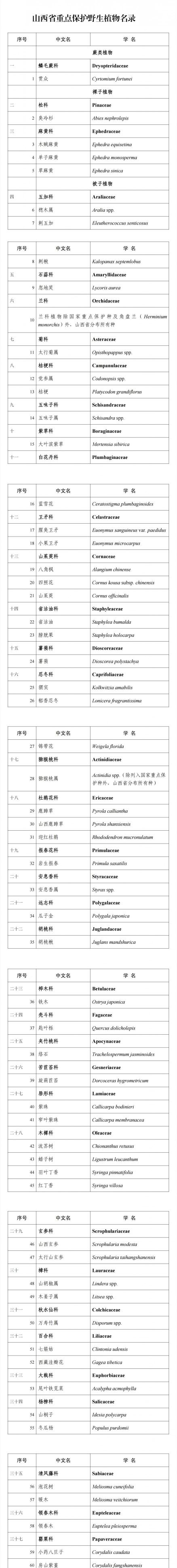 1766753177988435.jpeg 屏幕截图_26-12-2025_204545_www.shanxi.gov.cn.jpeg