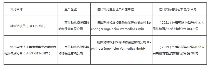 1767854244503759.png 转国内生产兽药产品目录.png