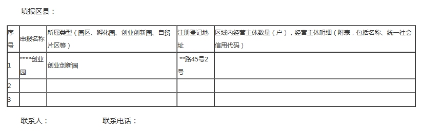 1766481197271536.png 区域类“沙盒监管”申报表.png