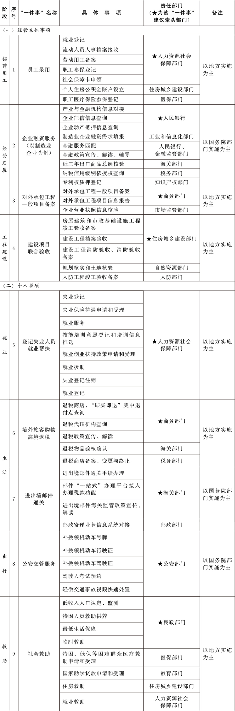点击打开原图