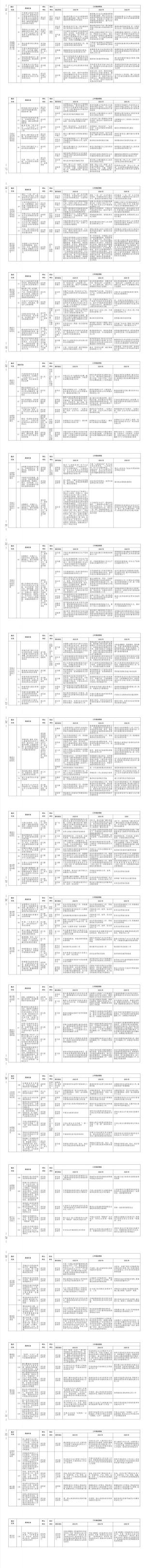1766745017225536.jpeg 屏幕截图_26-12-2025_182944_www.shanxi.gov.cn.jpeg