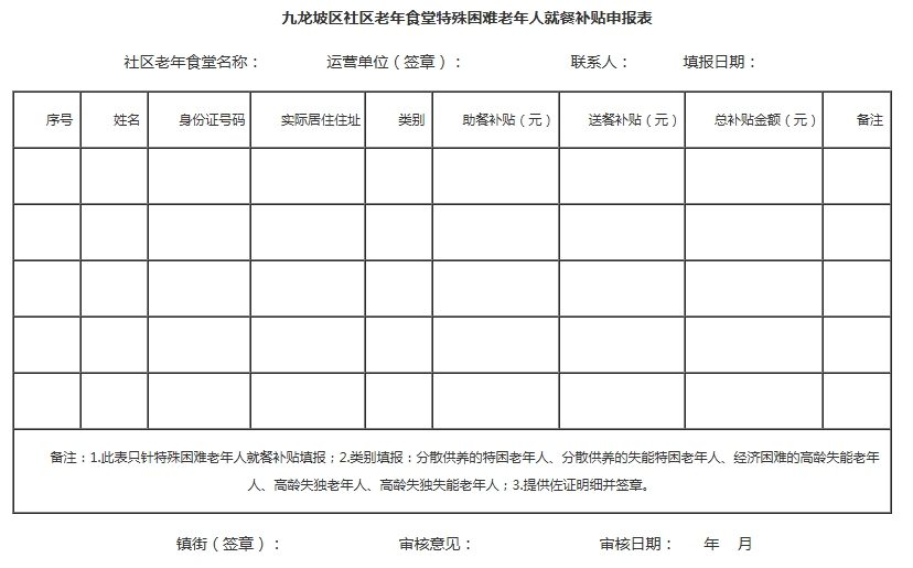 1767509614306875.png 九龙坡区社区老年食堂特殊困难老年人就餐补贴申报表.png
