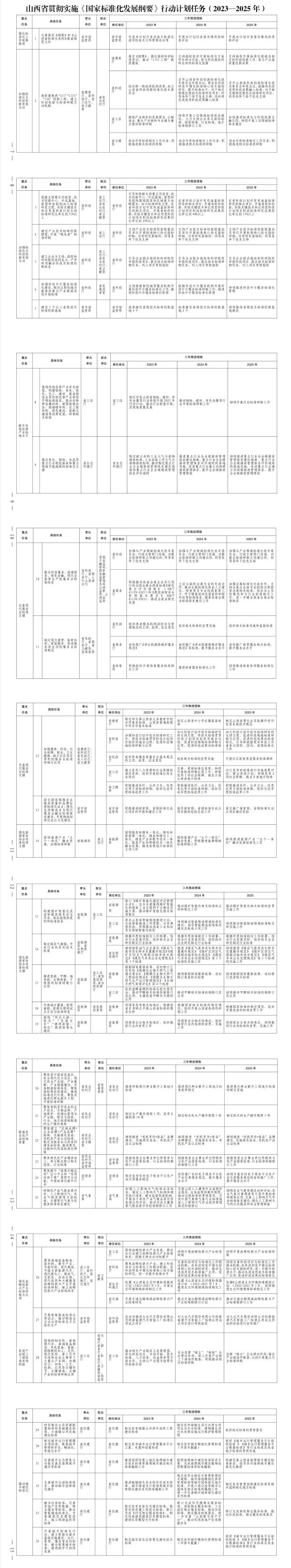 1766745010775544.jpeg 屏幕截图_26-12-2025_182859_www.shanxi.gov.cn.jpeg